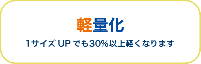 軽量化